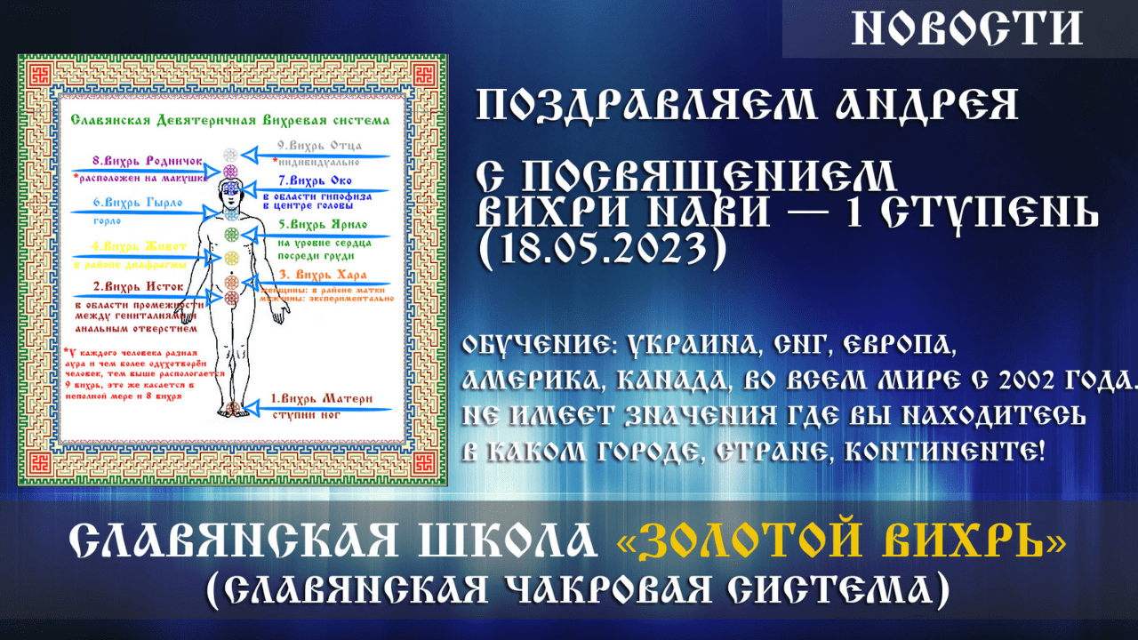 Поздравляем Андрея, с посвящением «Вихри Нави — 1 ступень» (18.05.2023). Украина | Черновцы