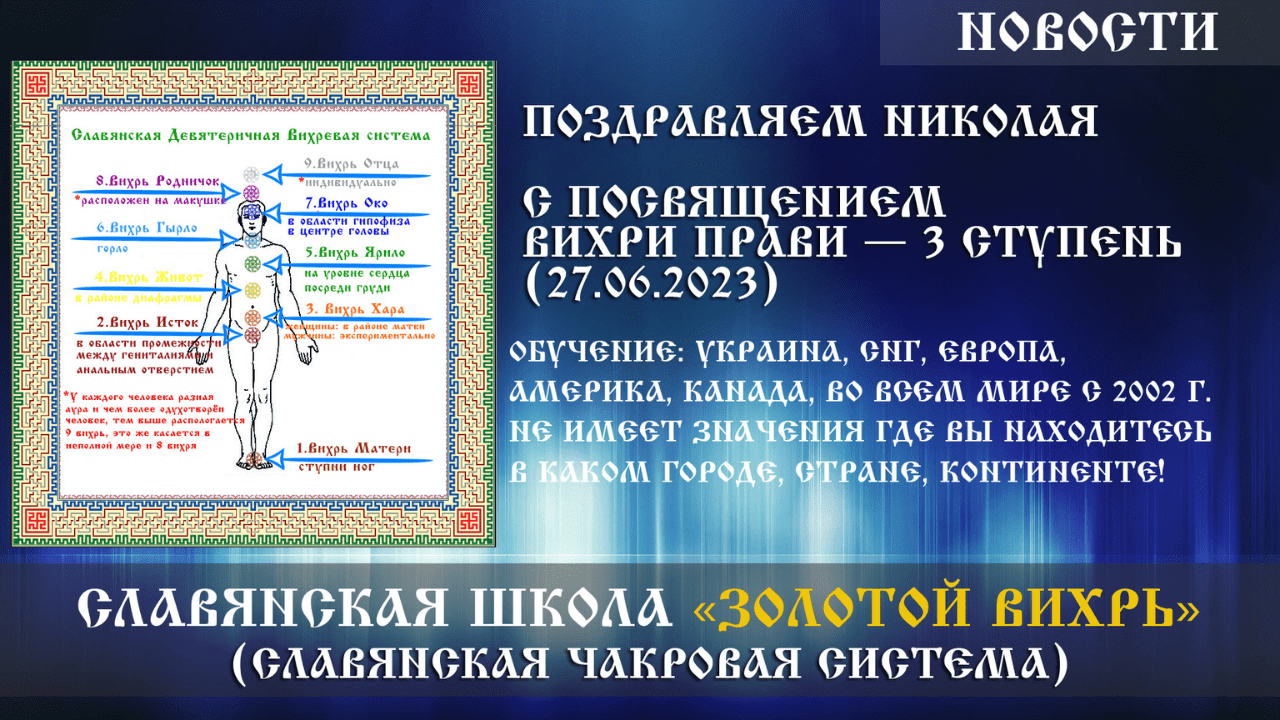 Поздравляем Николая с посвящением «Вихри Прави — 3 ступень» (27.06.2023). Латвия | Рига