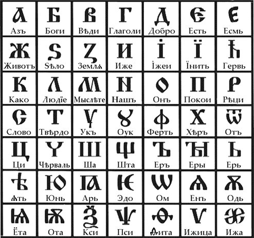 давньослов'янська буквиця